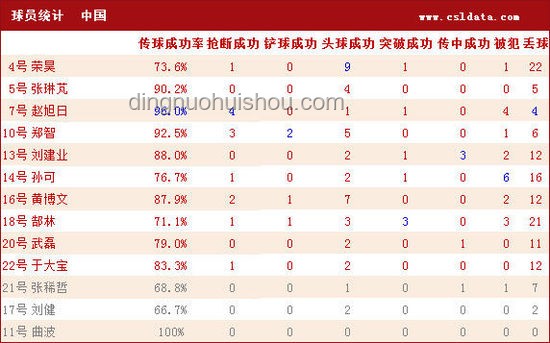 国足出征印尼大名单公布：优化名单选择策略与备战计划